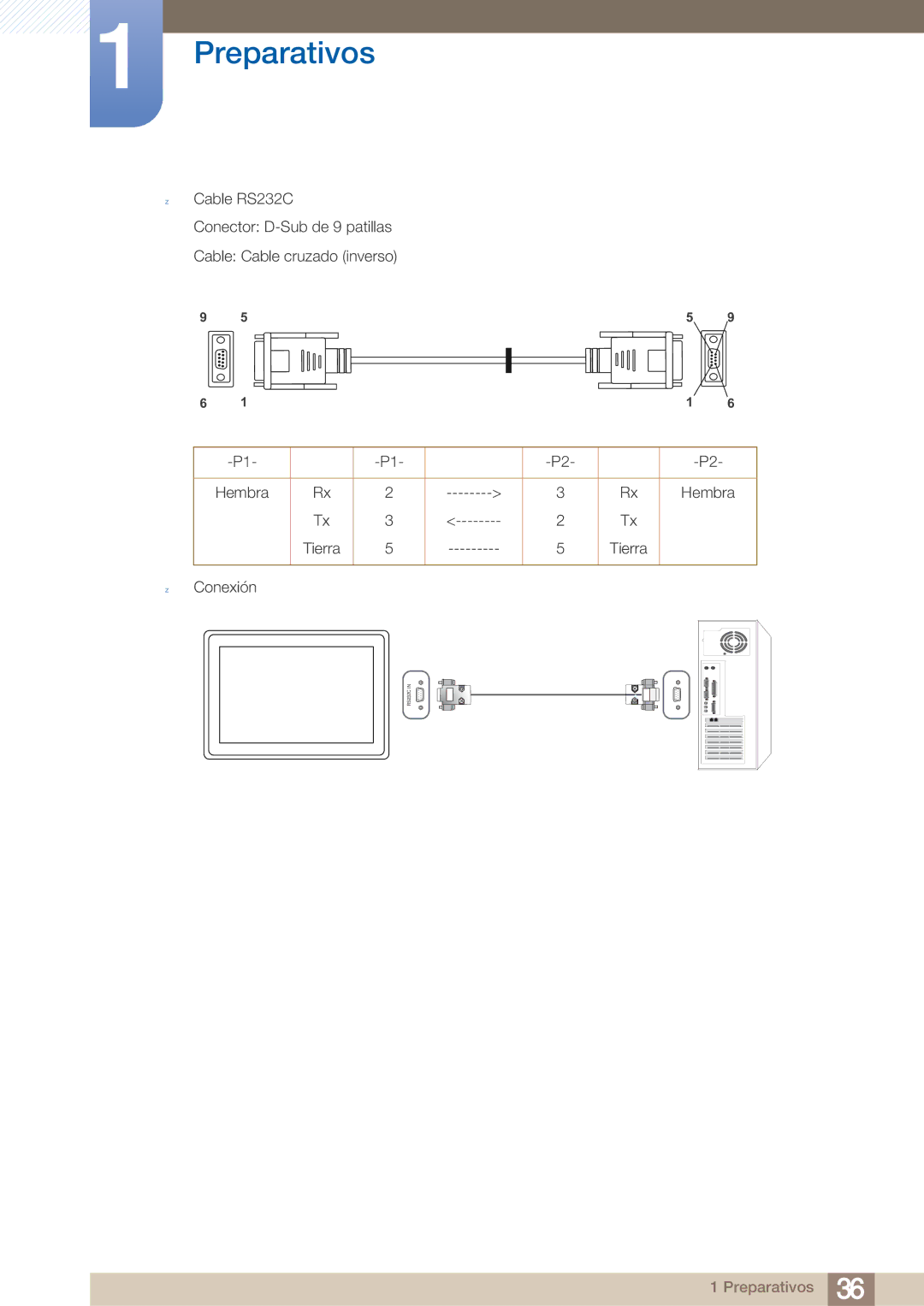 Samsung LH40ARPLBC/EN manual RS232C 