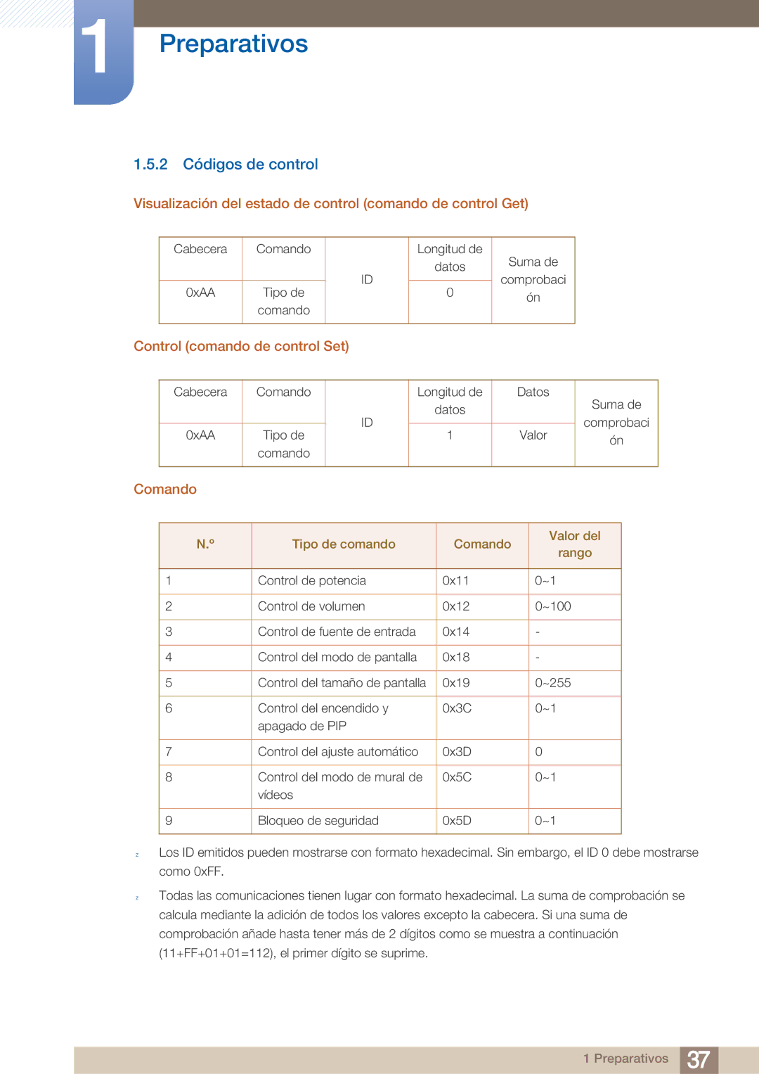 Samsung LH40ARPLBC/EN manual 2 Códigos de control, Visualización del estado de control comando de control Get, Comando 