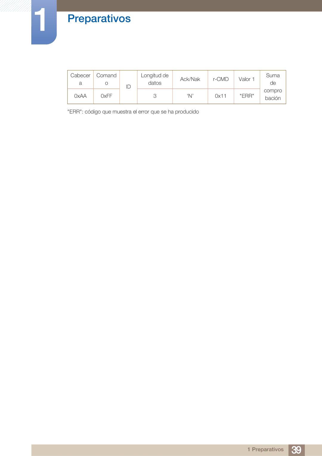 Samsung LH40ARPLBC/EN manual ‘N’ 0x11 