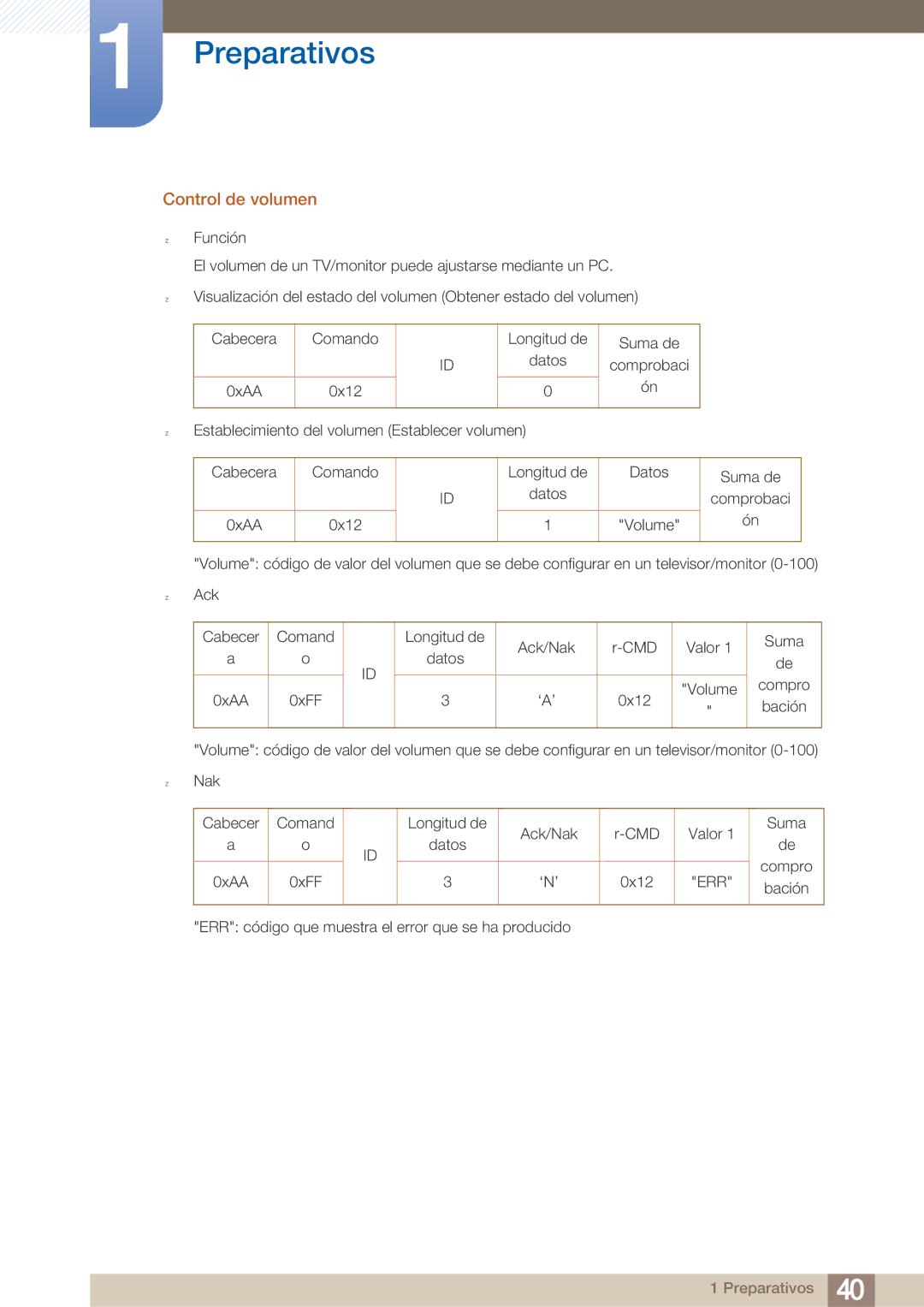 Samsung LH40ARPLBC/EN manual Control de volumen 