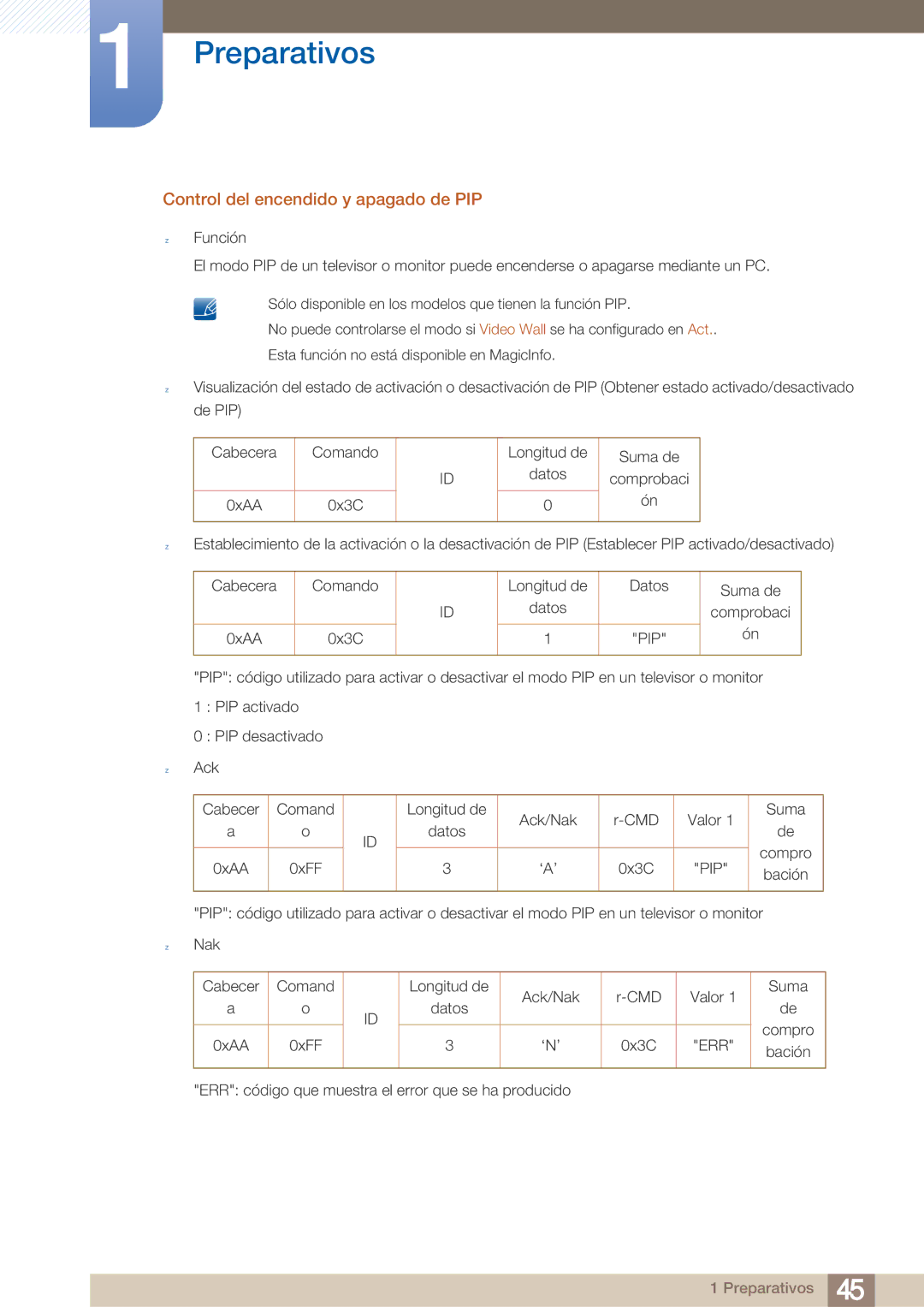 Samsung LH40ARPLBC/EN manual Control del encendido y apagado de PIP, Pip 