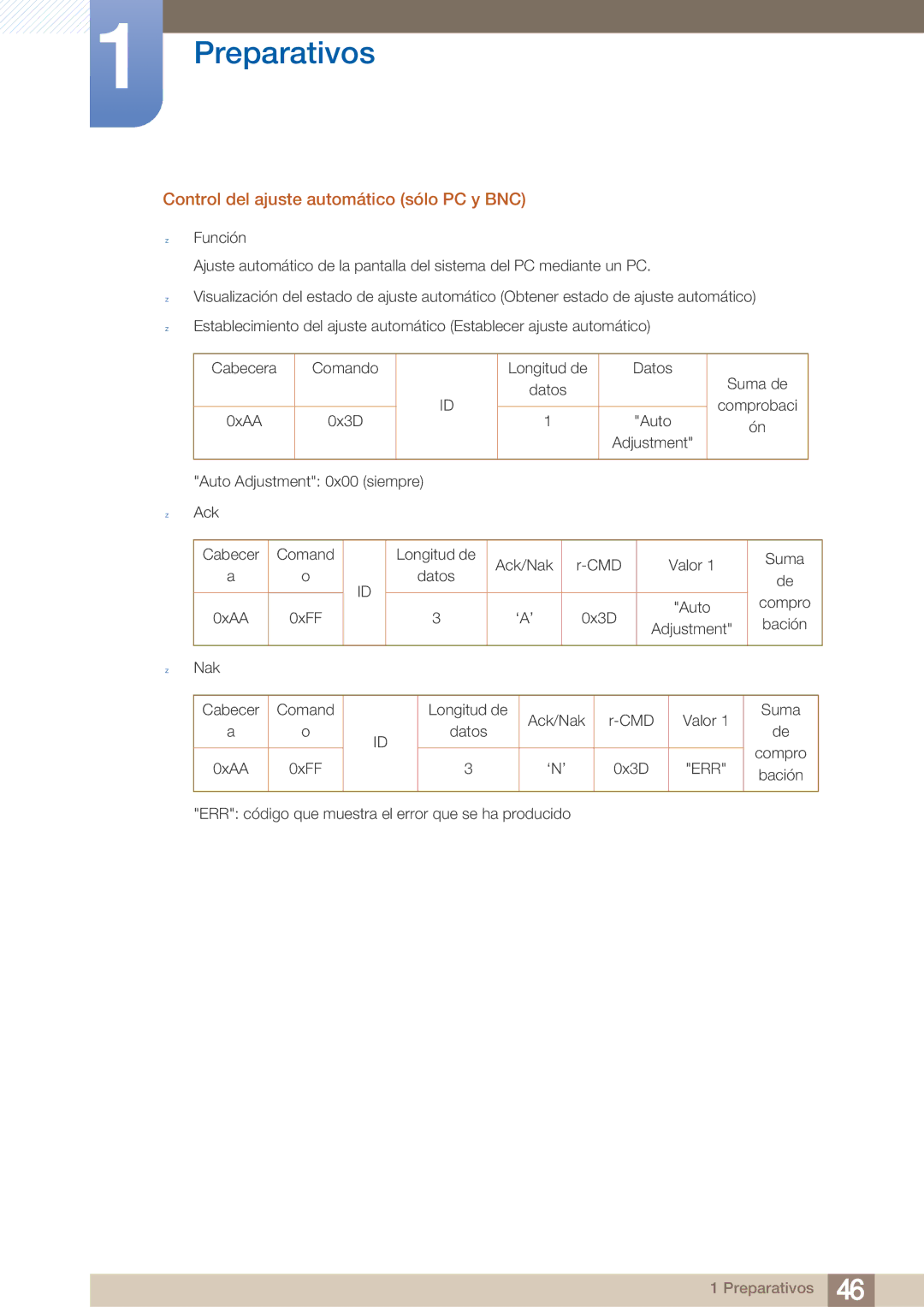 Samsung LH40ARPLBC/EN manual Control del ajuste automático sólo PC y BNC 