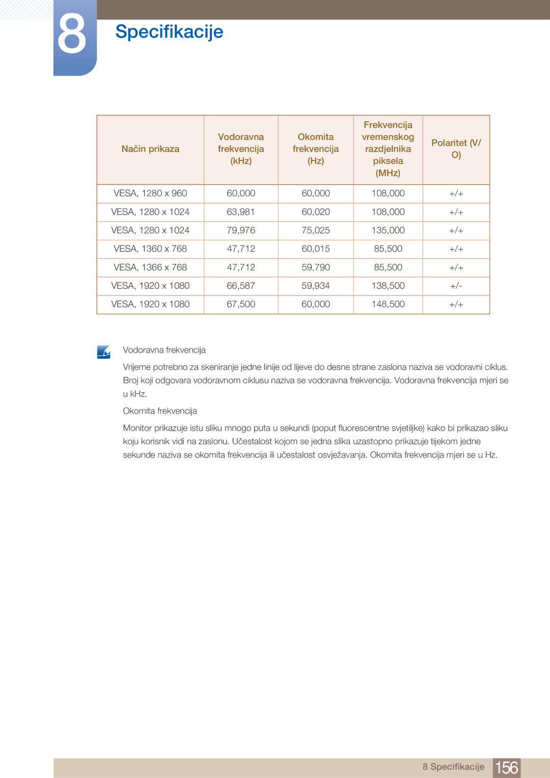 Samsung LH40ARPLBC/EN manual 60,000 108,000 +/+ 