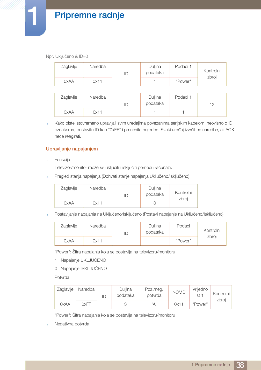 Samsung LH40ARPLBC/EN manual Upravljanje napajanjem, Npr. Uključeno & ID=0 