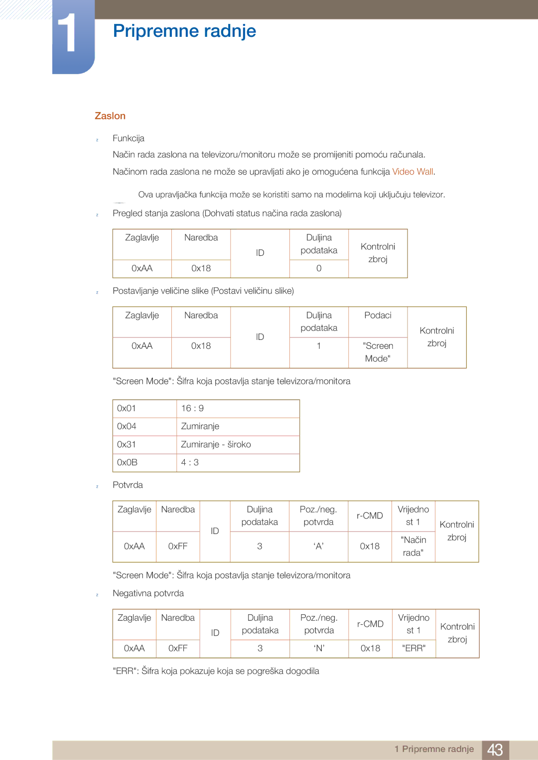 Samsung LH40ARPLBC/EN manual Zaslon 