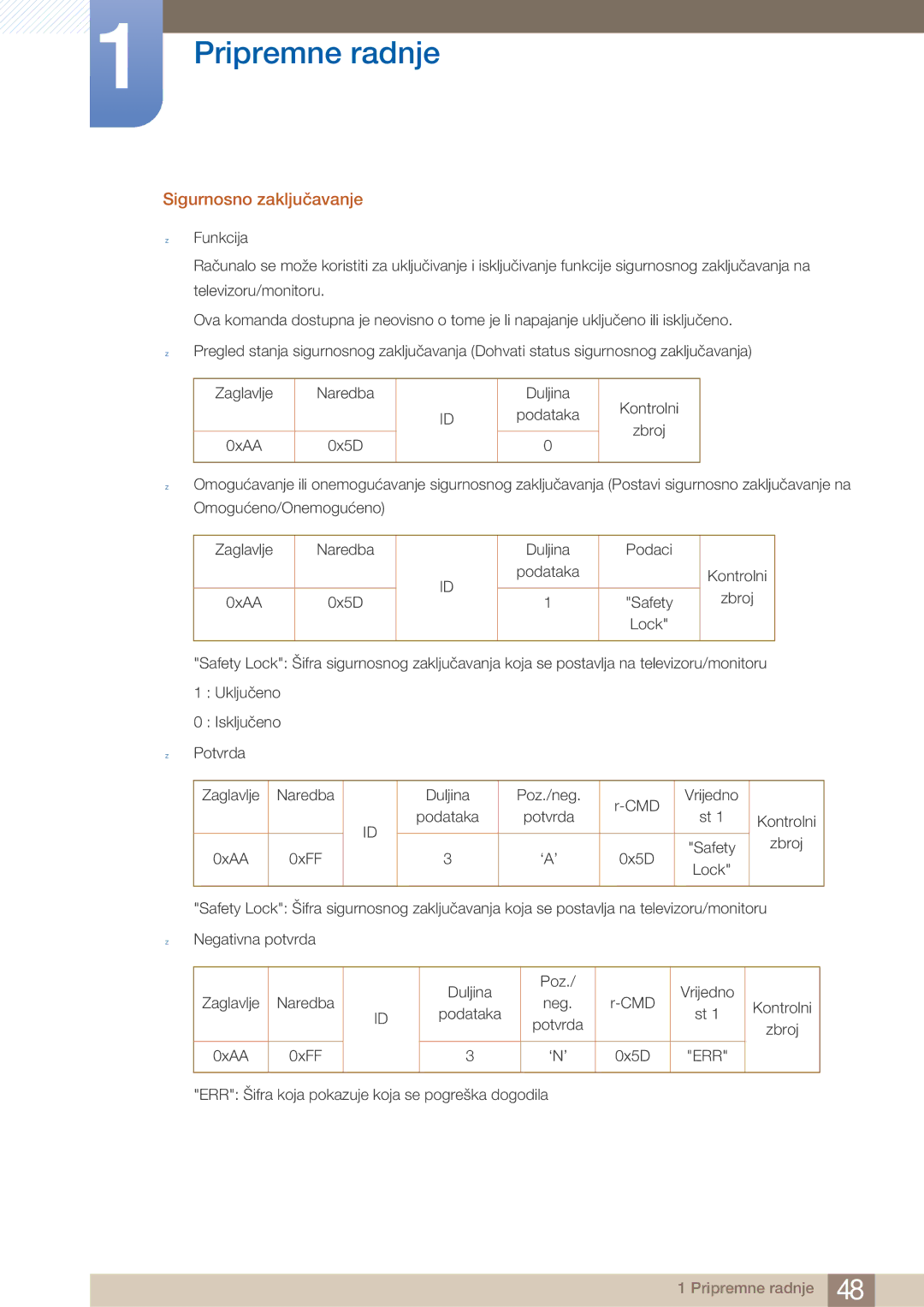 Samsung LH40ARPLBC/EN manual Sigurnosno zaključavanje 