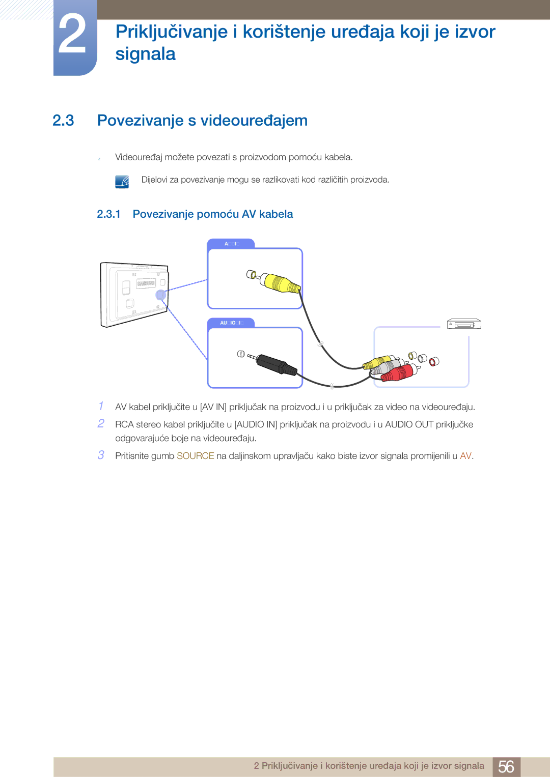 Samsung LH40ARPLBC/EN manual Povezivanje s videouređajem, Povezivanje pomoću AV kabela 