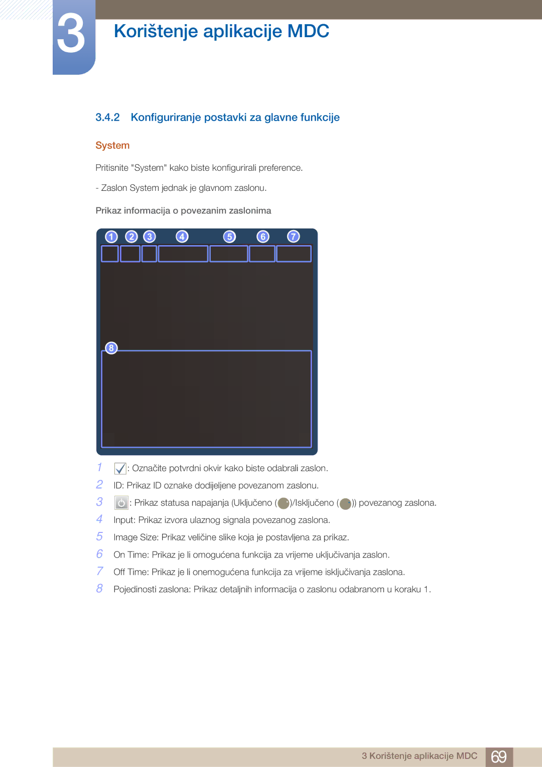 Samsung LH40ARPLBC/EN manual Konfiguriranje postavki za glavne funkcije, System, Prikaz informacija o povezanim zaslonima 