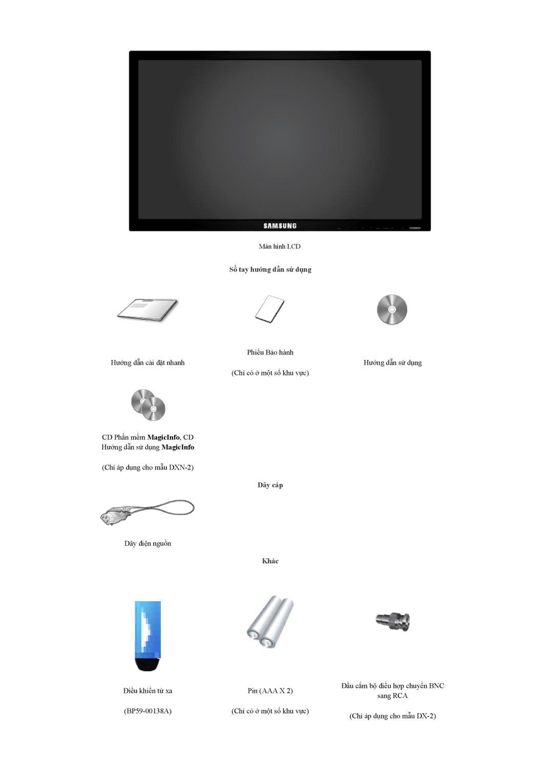 Samsung LH40BVPLBF/XY, LH40BVTLBC/XY manual Dây cáp 