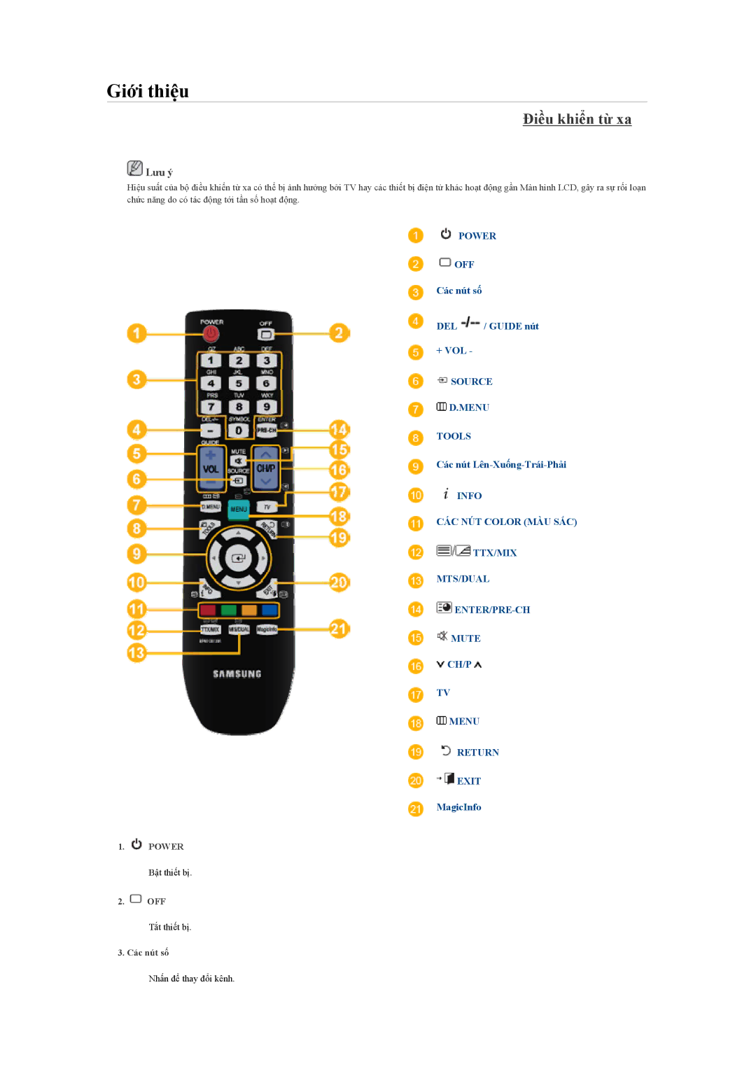 Samsung LH40BVTLBC/XY, LH40BVPLBF/XY manual Điều khiển từ xa, Menu Return Exit 