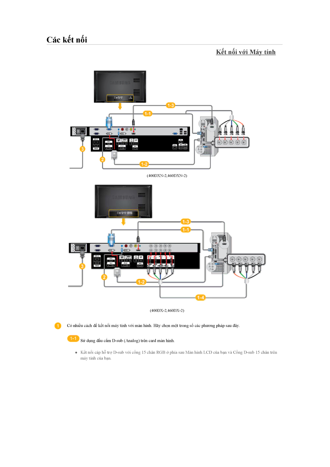 Samsung LH40BVPLBF/XY, LH40BVTLBC/XY manual Các kết nối, Kết nối với Máy tính 