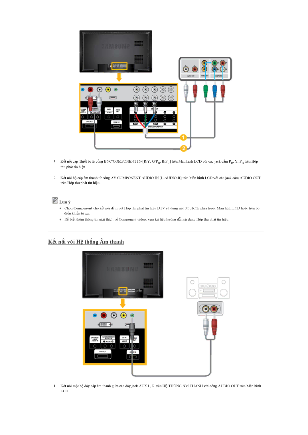 Samsung LH40BVPLBF/XY, LH40BVTLBC/XY manual Kết nối với Hệ thống Âm thanh 