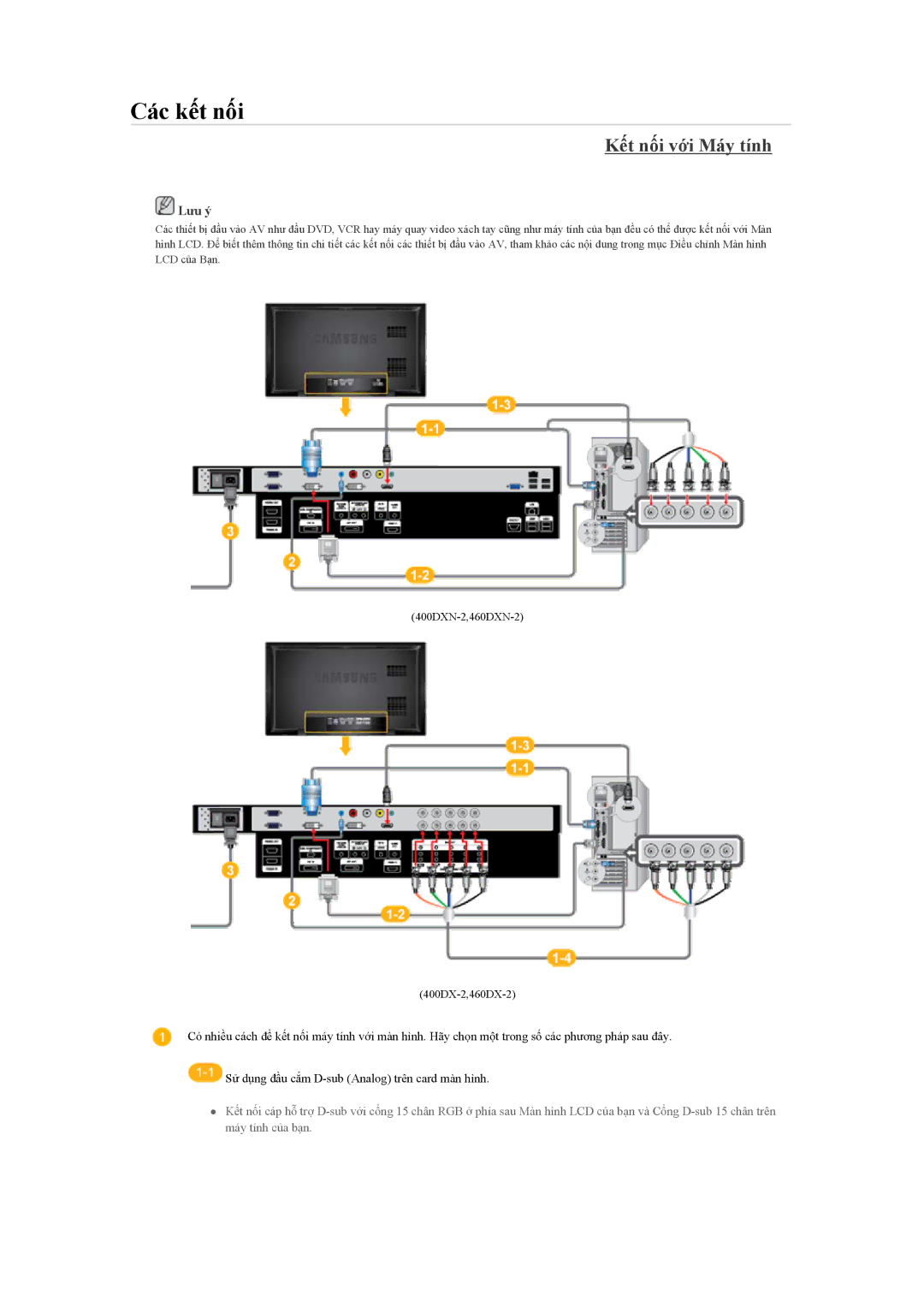 Samsung LH40BVTLBC/XY, LH40BVPLBF/XY manual Các kết nối, Kết nối với Máy tính 