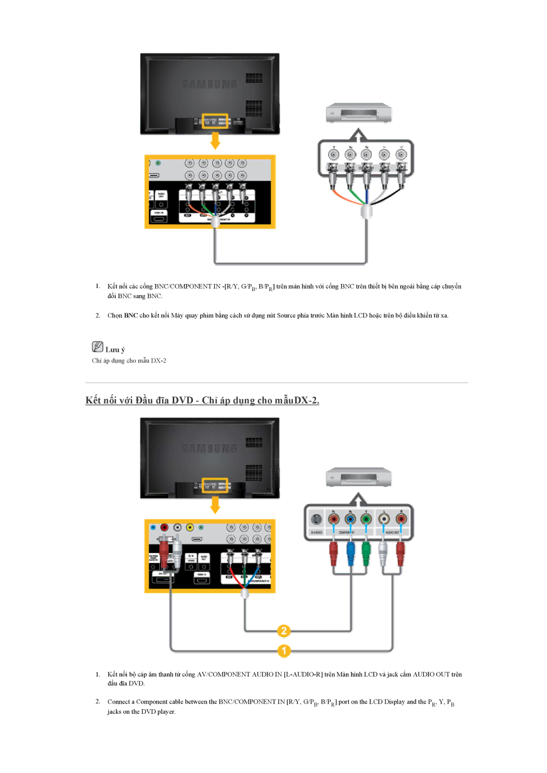 Samsung LH40BVTLBC/XY, LH40BVPLBF/XY manual Kết nối với Đầu đĩa DVD Chỉ áp dụng cho mẫuDX-2 