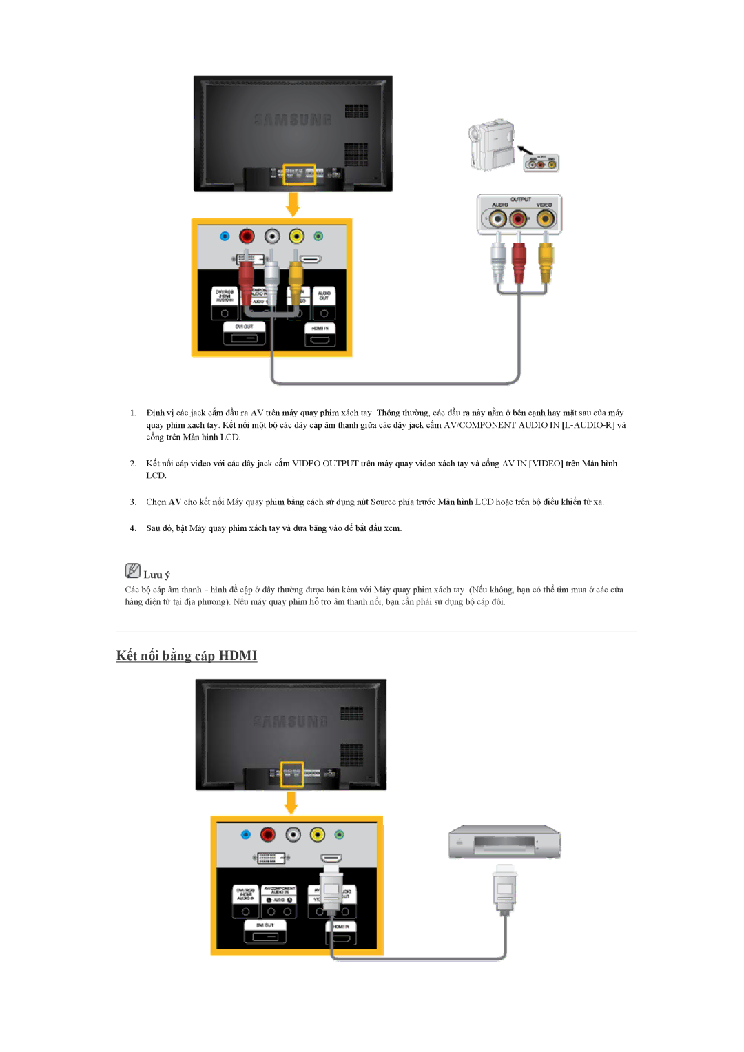 Samsung LH40BVTLBC/XY, LH40BVPLBF/XY manual Kết nối bằng cáp Hdmi 