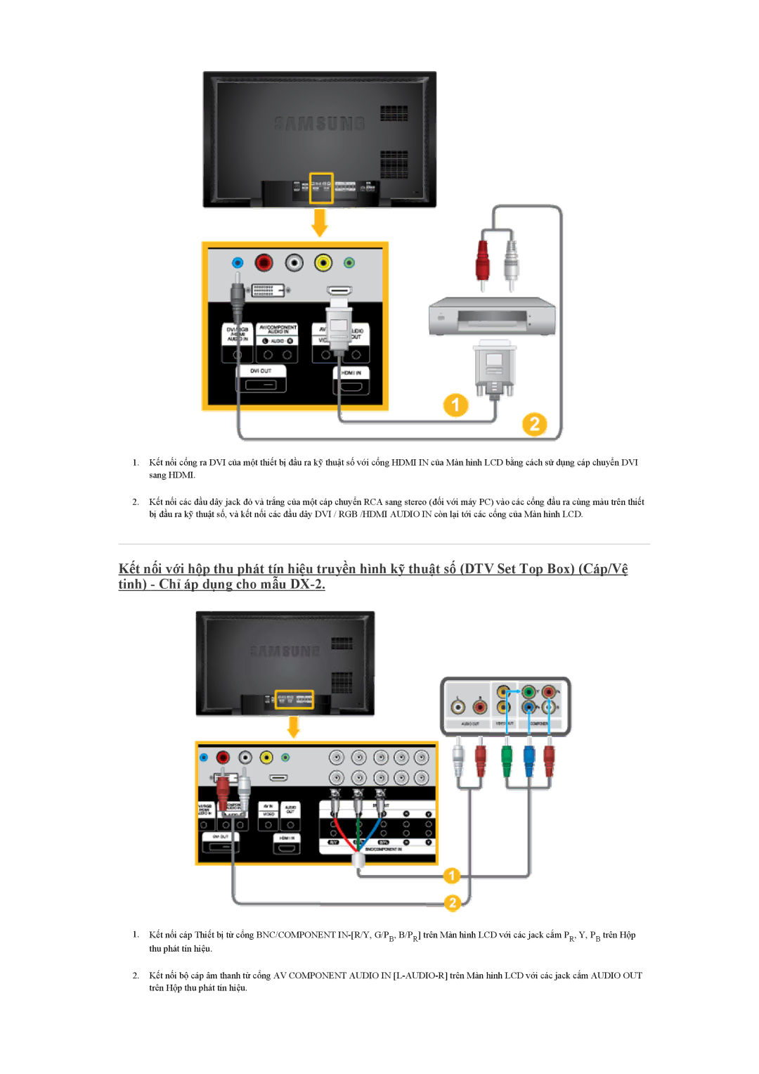 Samsung LH40BVTLBC/XY, LH40BVPLBF/XY manual 