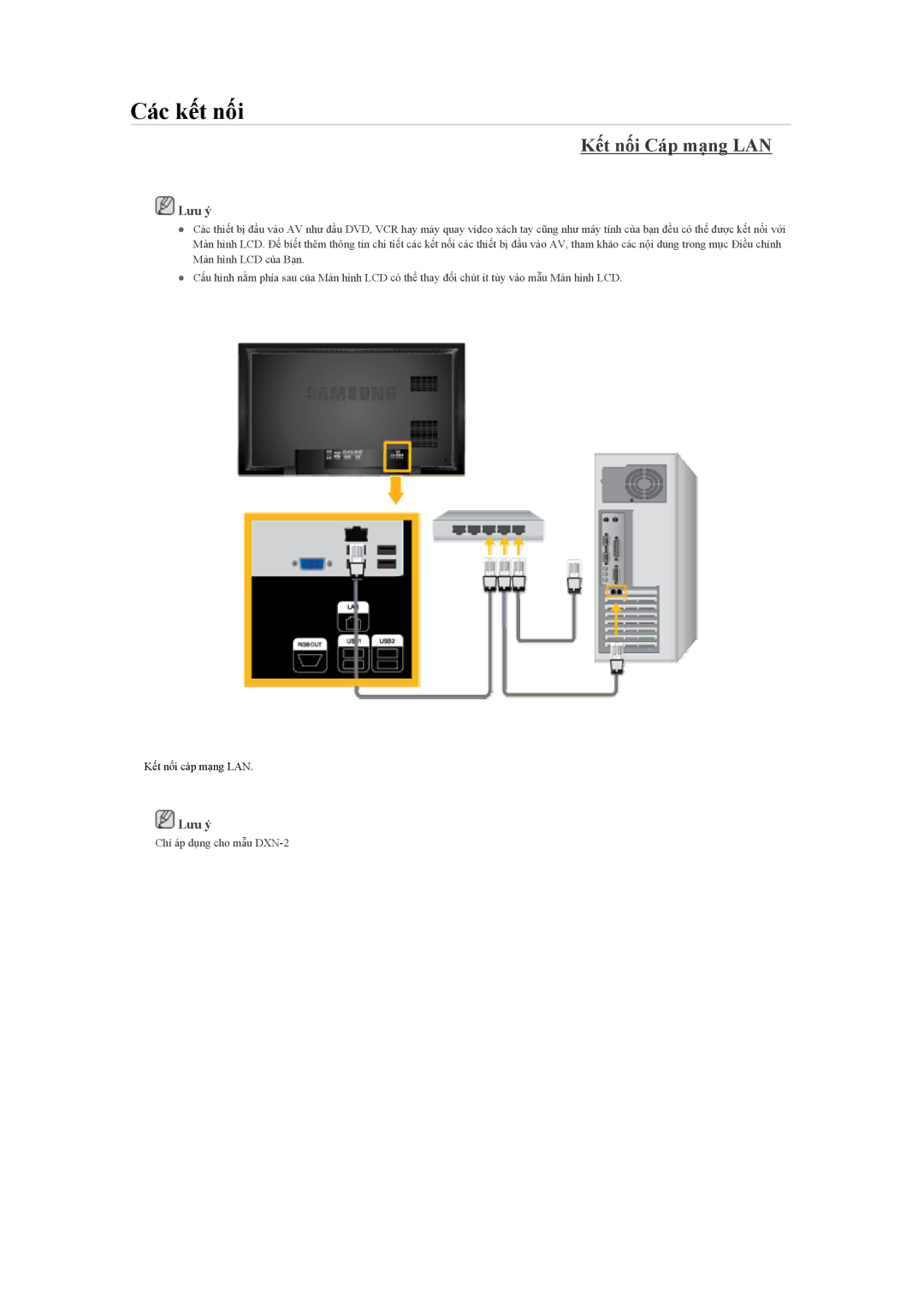 Samsung LH40BVPLBF/XY, LH40BVTLBC/XY manual Kết nối Cáp mạng LAN 