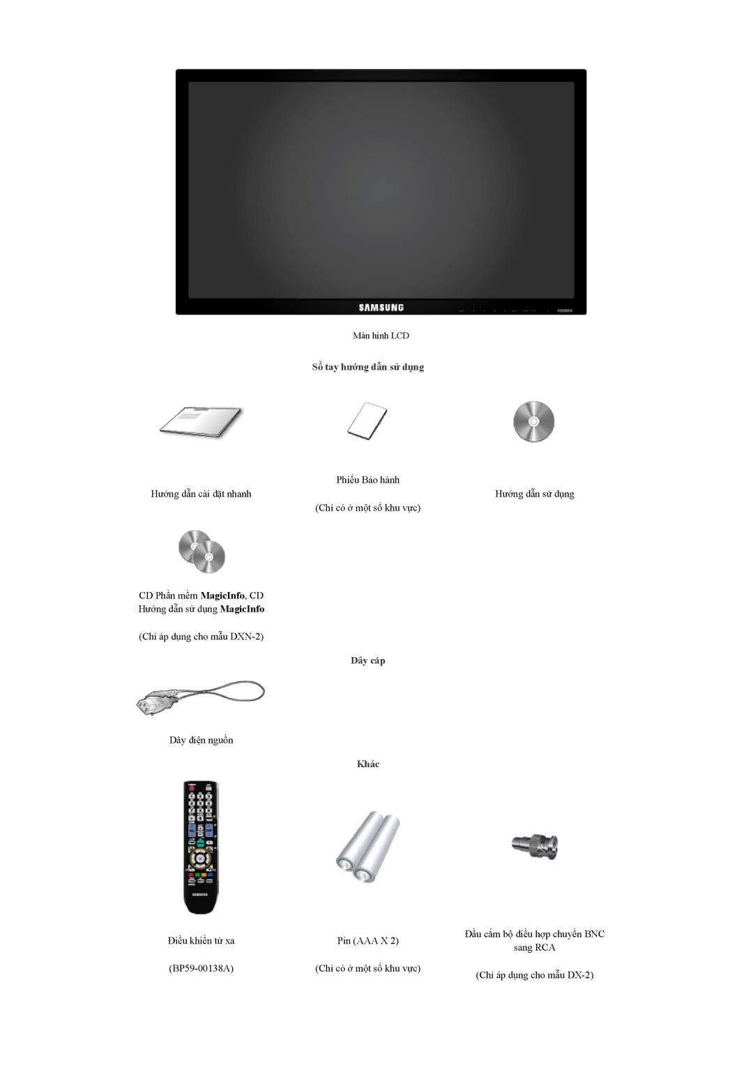 Samsung LH40BVTLBC/XY, LH40BVPLBF/XY manual Dây cáp 