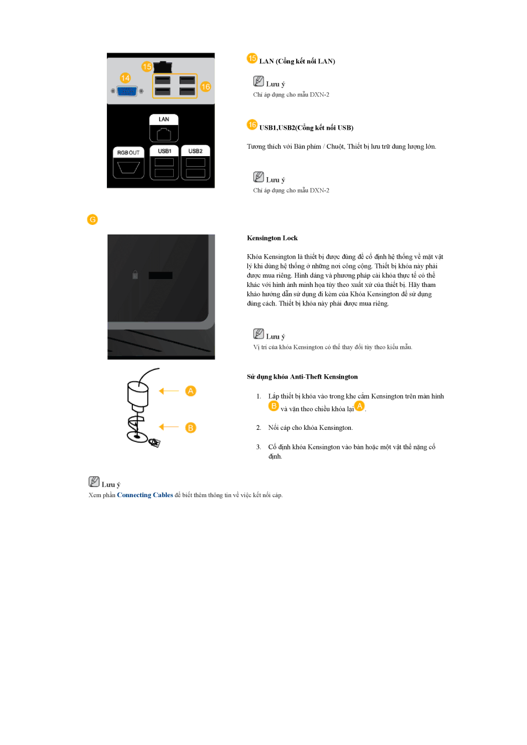 Samsung LH40BVTLBC/XY LAN Cổng kết nối LAN, USB1,USB2Cổng kết nối USB, Kensington Lock, Sử dụng khóa Anti-Theft Kensington 