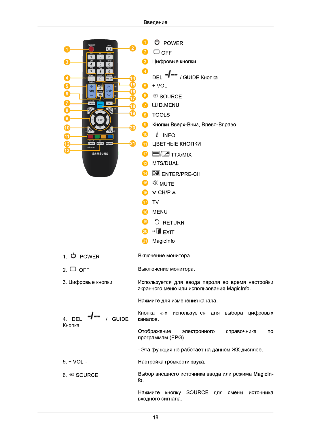 Samsung LH40BVTLBC/EN manual Source Power, Source Menu Tools, Info Цветные Кнопки TTX/MIX MTS/DUAL ENTER/PRE-CH Mute 