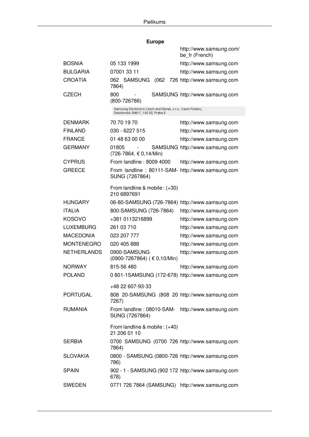 Samsung LH40CRPMBC/EN, LH40CRPMBD/EN manual Bosnia 