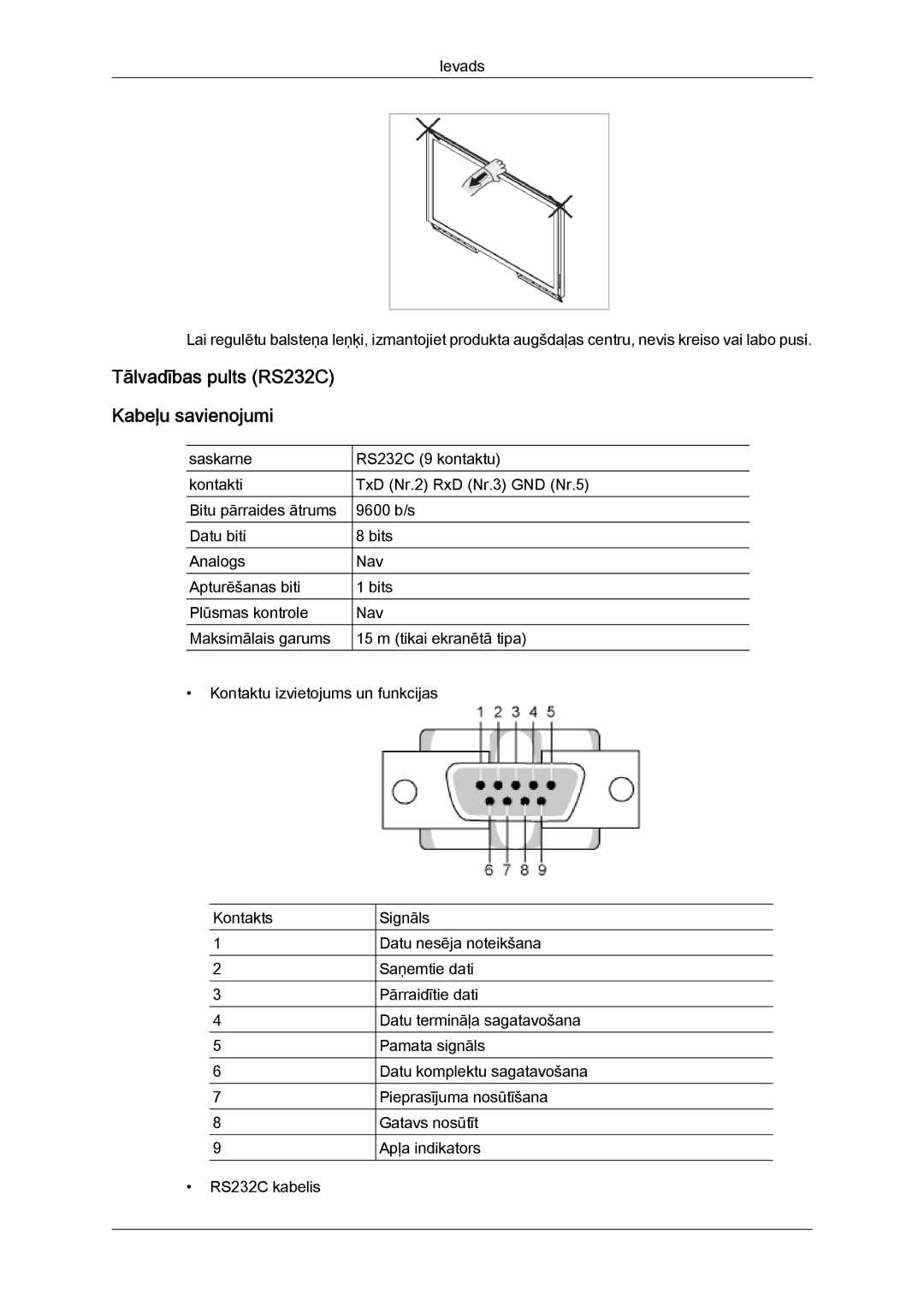 Samsung LH40CRPMBD/EN, LH40CRPMBC/EN manual Tālvadības pults RS232C Kabeļu savienojumi 