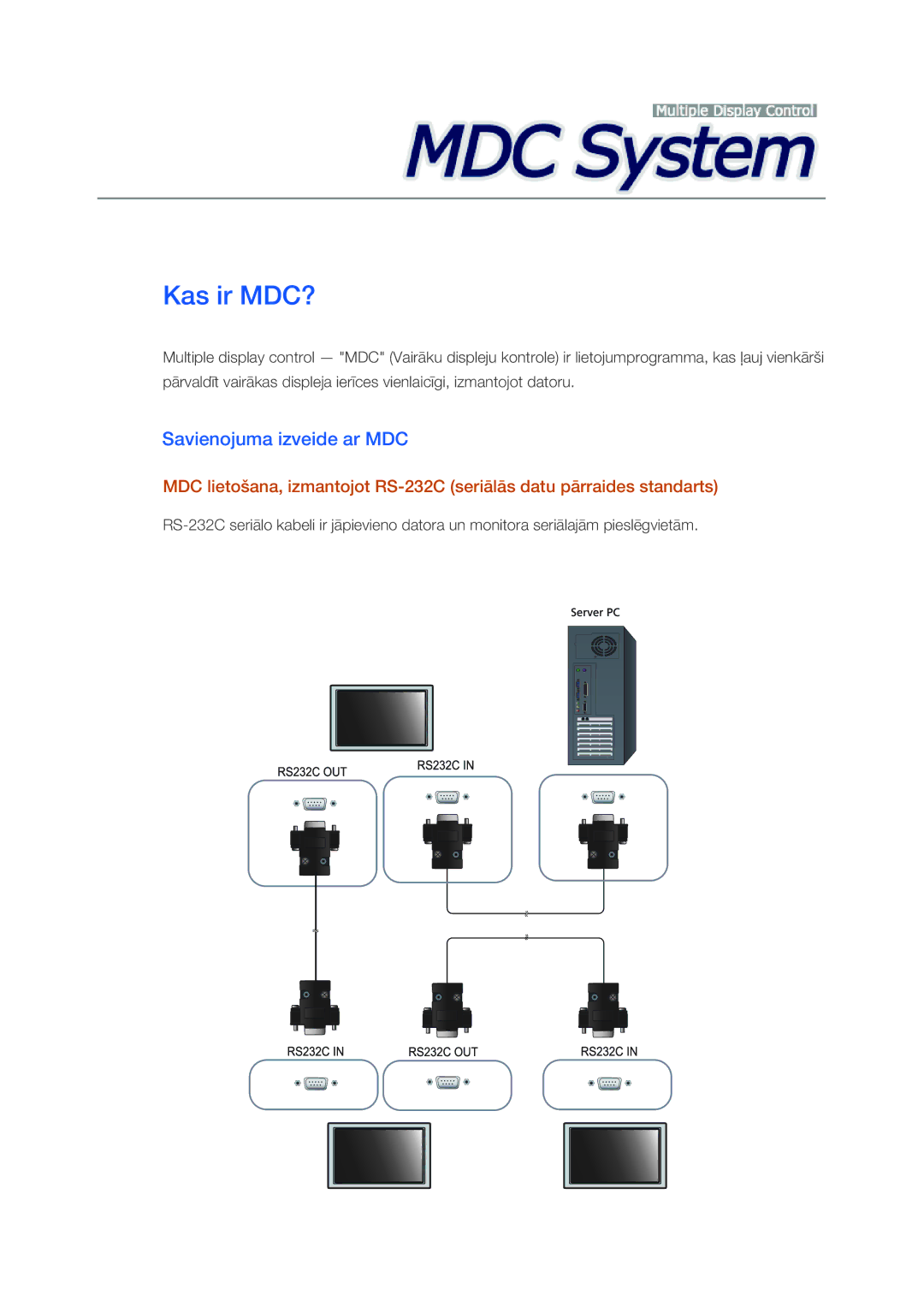 Samsung LH40CRPMBD/EN, LH40CRPMBC/EN manual Kas ir MDC?, Savienojuma izveide ar MDC 