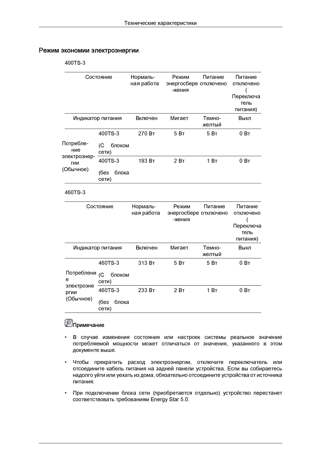 Samsung LH40CRPMBC/EN, LH40CRPMBD/EN manual Режим экономии электроэнергии 