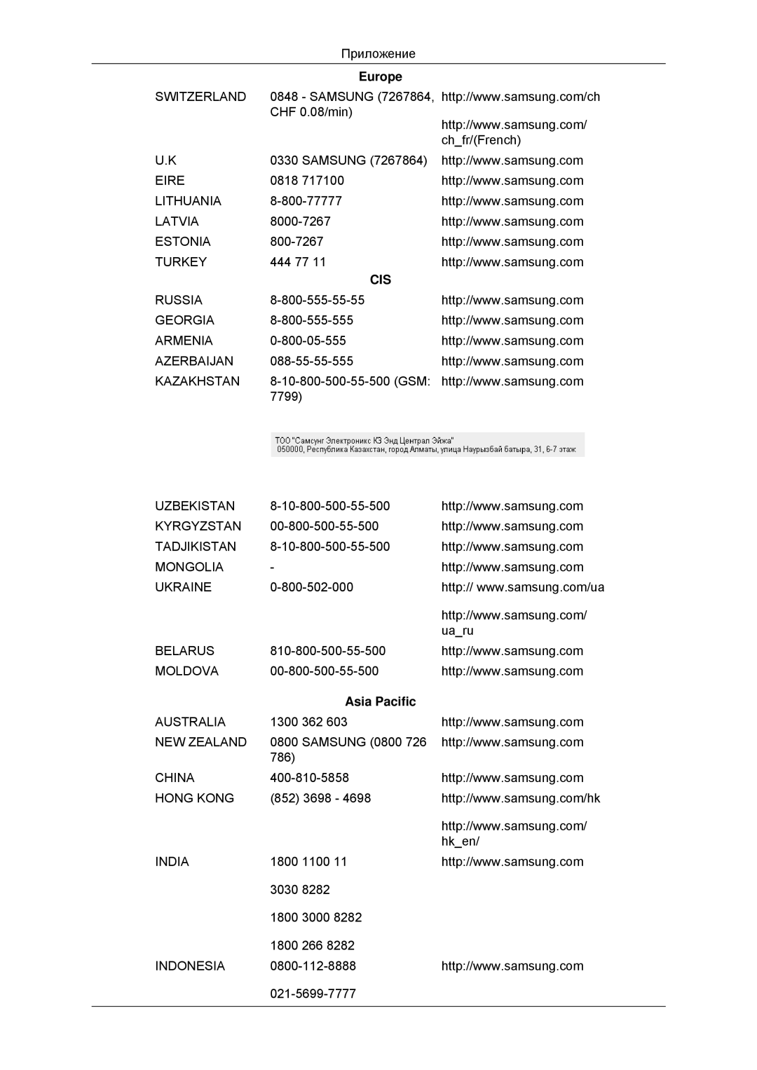 Samsung LH40CRPMBC/EN, LH40CRPMBD/EN manual Cis, Asia Pacific 