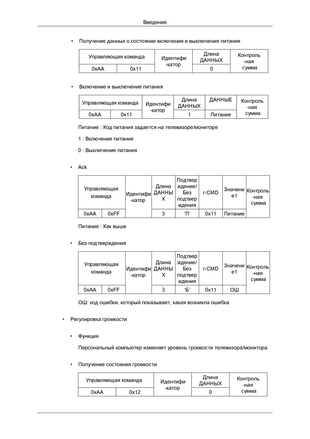 Samsung LH40CRPMBC/EN, LH40CRPMBD/EN manual Данны 