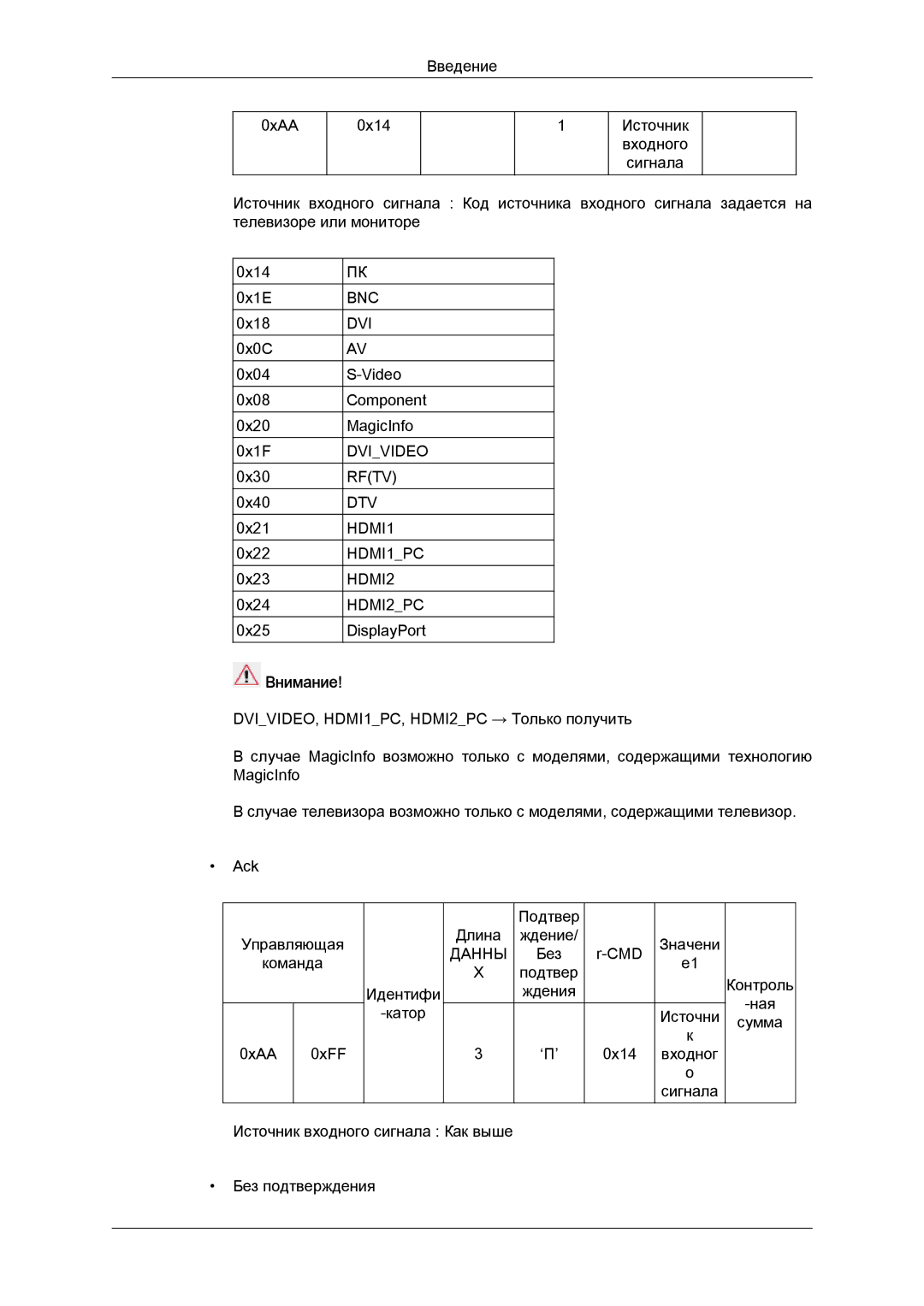 Samsung LH40CRPMBC/EN, LH40CRPMBD/EN manual Внимание 