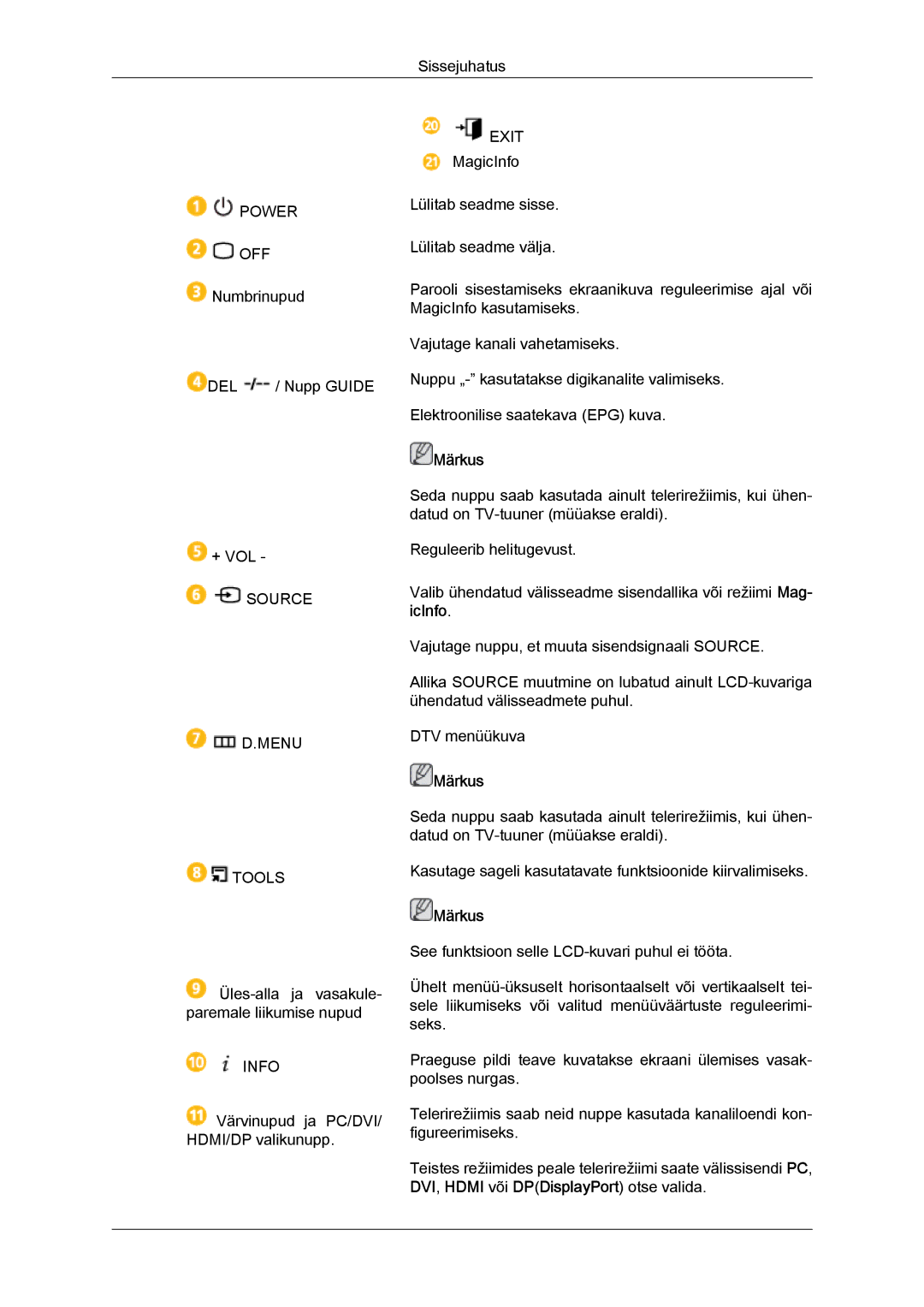 Samsung LH40CRPMBC/EN, LH40CRPMBD/EN manual Power 