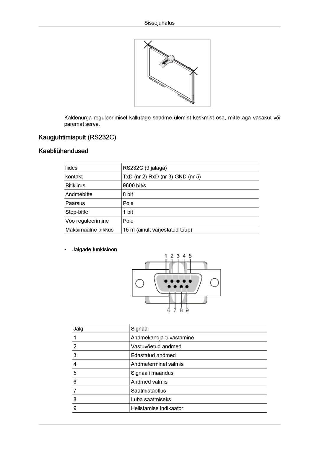 Samsung LH40CRPMBC/EN, LH40CRPMBD/EN manual Kaugjuhtimispult RS232C Kaabliühendused 