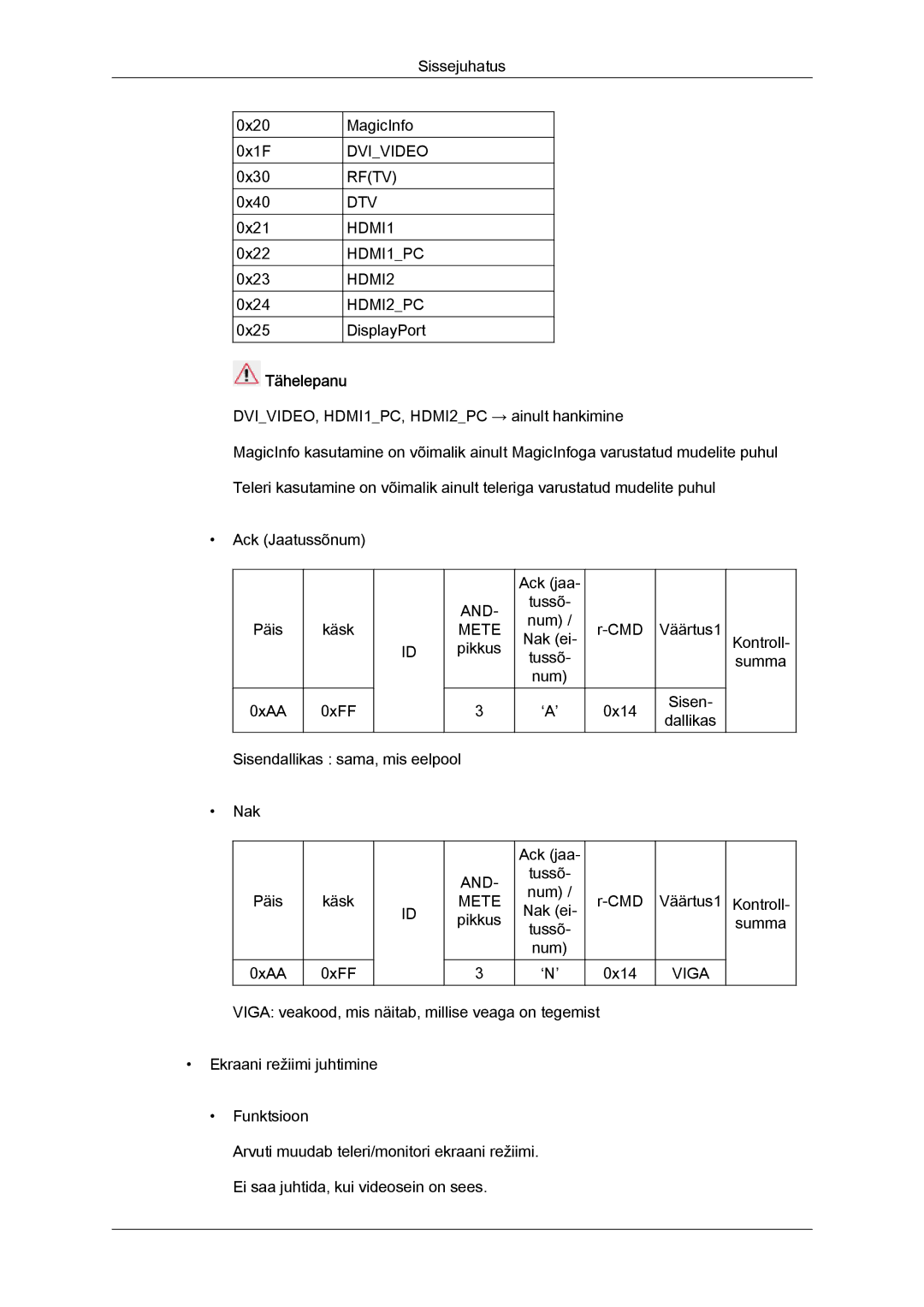 Samsung LH40CRPMBD/EN, LH40CRPMBC/EN manual Tähelepanu 