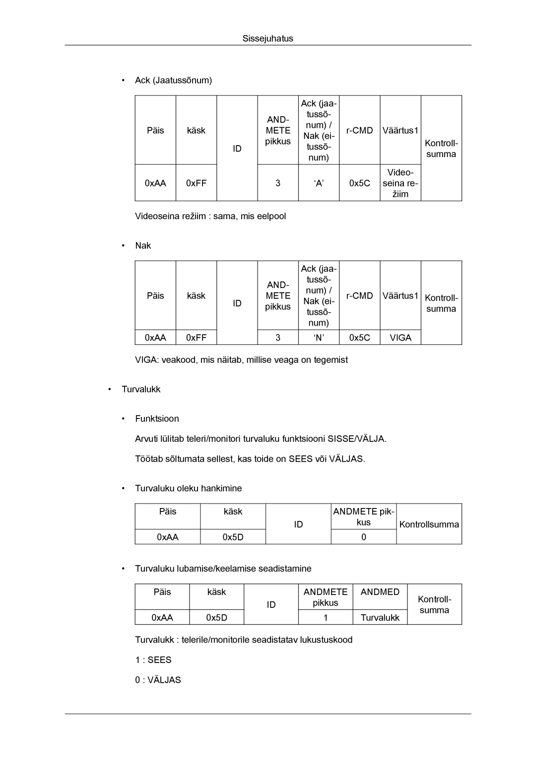 Samsung LH40CRPMBC/EN, LH40CRPMBD/EN manual Väljas 