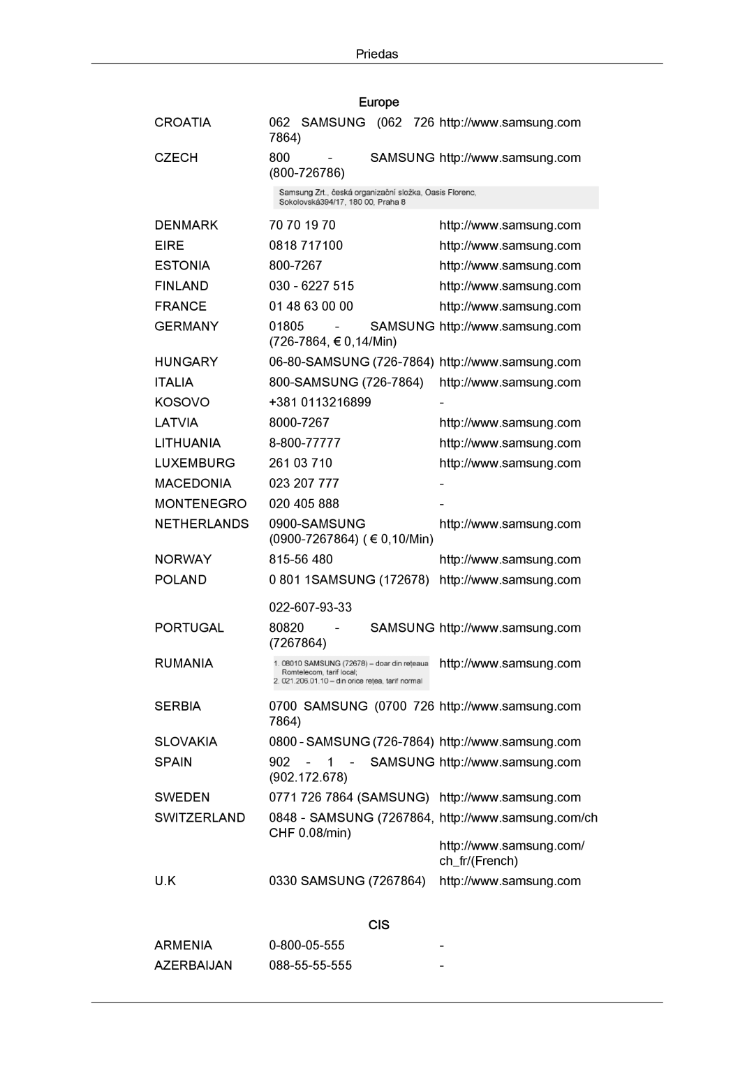 Samsung LH40CRPMBD/EN, LH40CRPMBC/EN manual Cis 