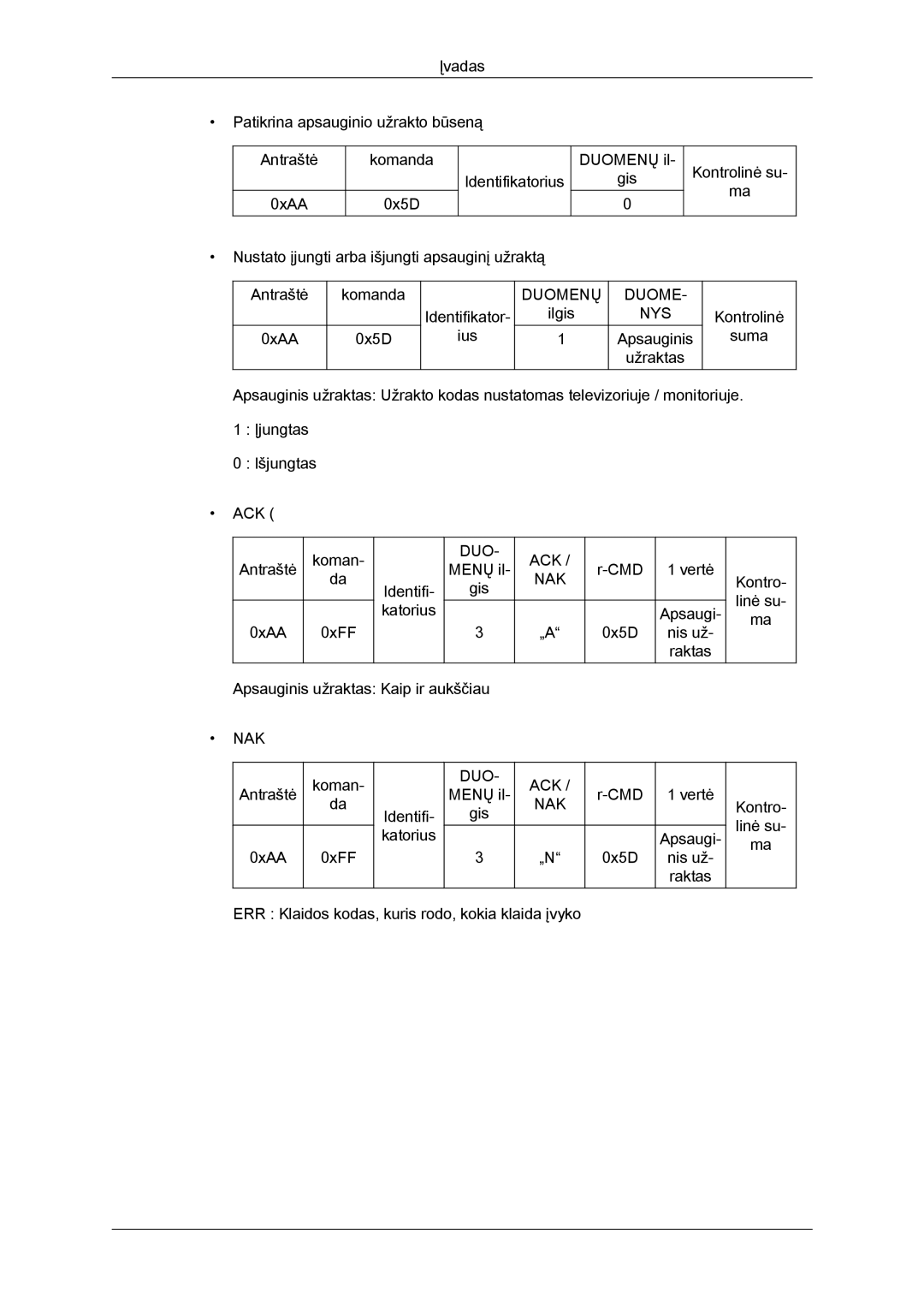 Samsung LH40CRPMBD/EN, LH40CRPMBC/EN manual Antraštė Menų il CMD Vertė Kontro Identifi Gis 