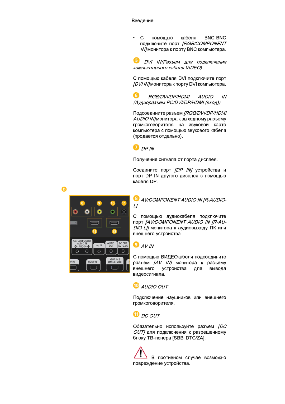 Samsung LH40CRPMBD/EN, LH40CRPMBC/EN manual DVI INРазъем для подключения компьютерного кабеля Video 