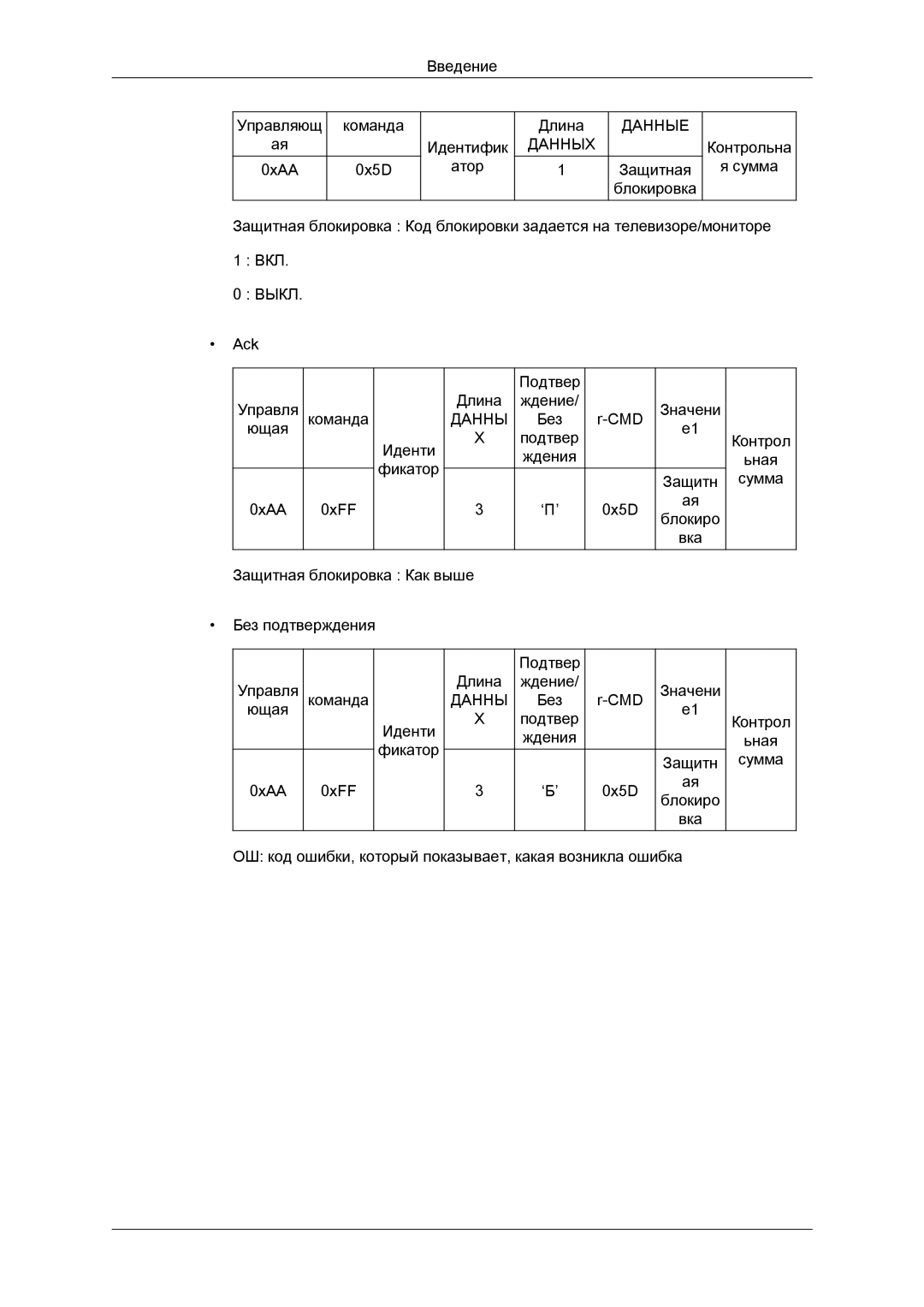 Samsung LH40CRPMBC/EN, LH40CRPMBD/EN manual Данные 