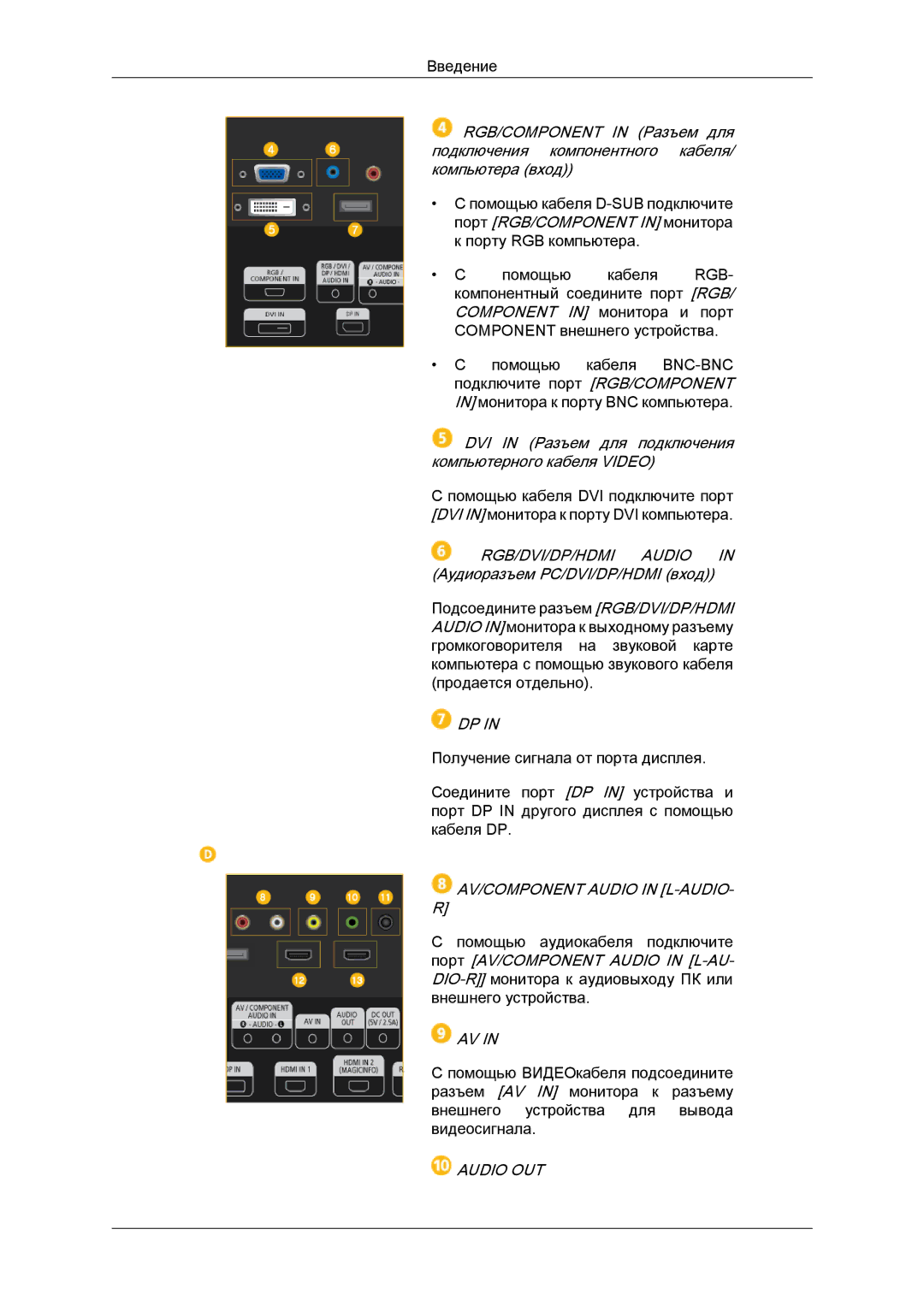 Samsung LH40CRPMBC/EN DVI in Разъем для подключения компьютерного кабеля Video, AV/COMPONENT Audio in L-AUDIO, Audio OUT 