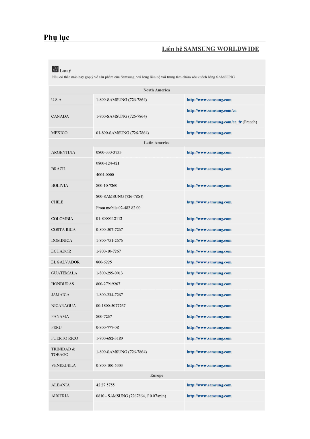 Samsung LH40CSPLBC/EN manual Liên hệ Samsung Worldwide, North America, Latin America, Europe 