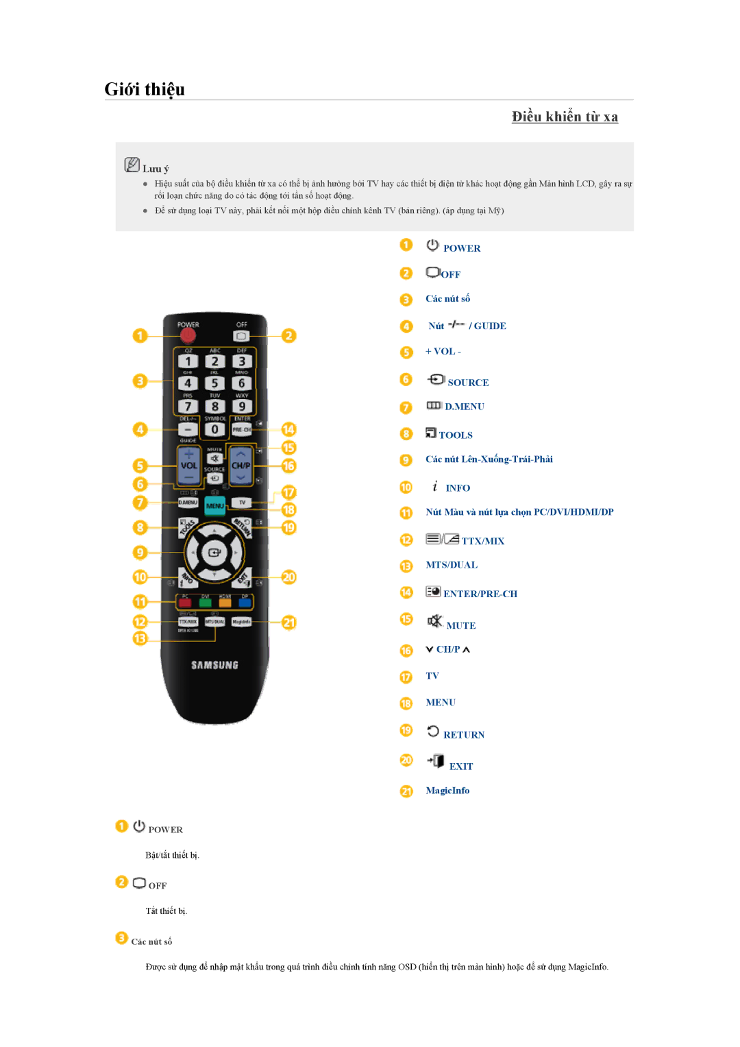 Samsung LH40CSPLBC/EN manual Điều khiển từ xa, Menu Return Exit 