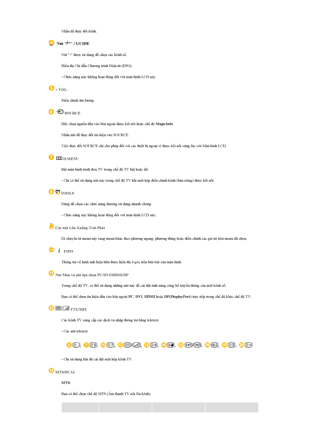 Samsung LH40CSPLBC/EN manual Nút / Guide 