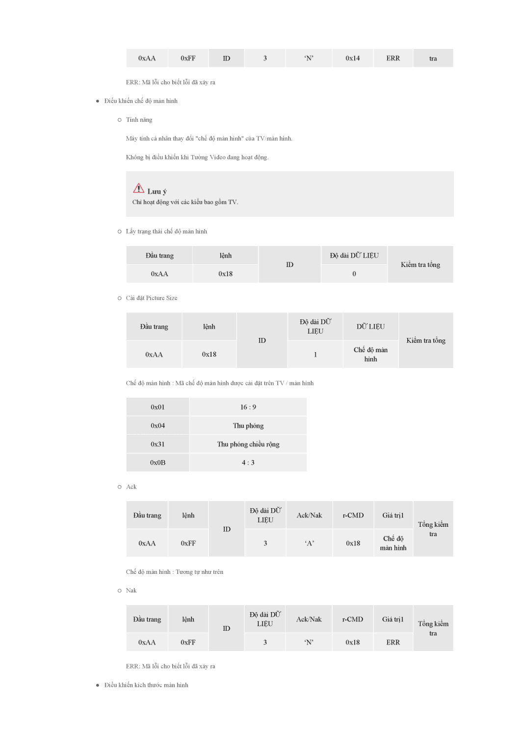 Samsung LH40CSPLBC/EN manual Err 