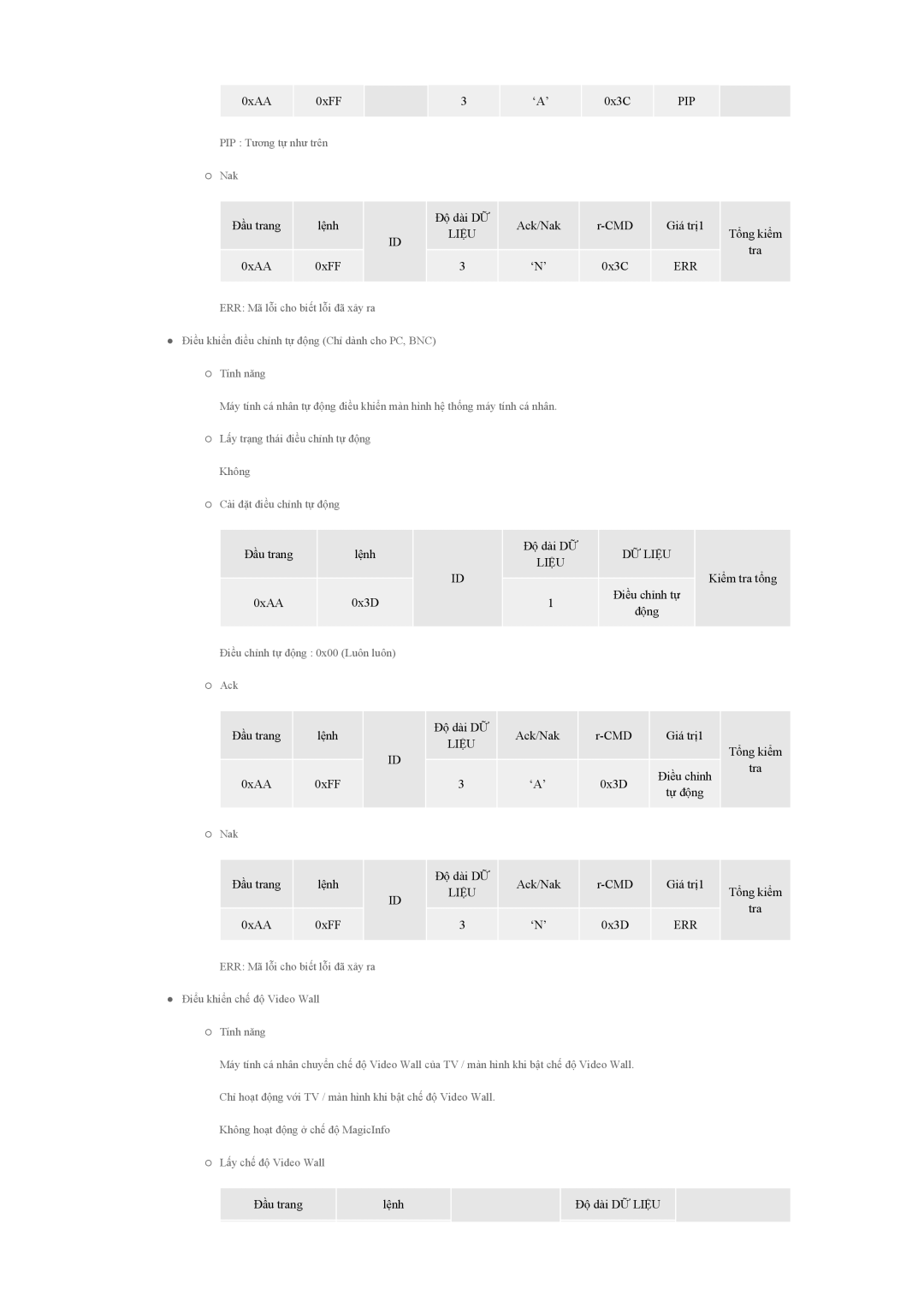 Samsung LH40CSPLBC/EN manual Pip 