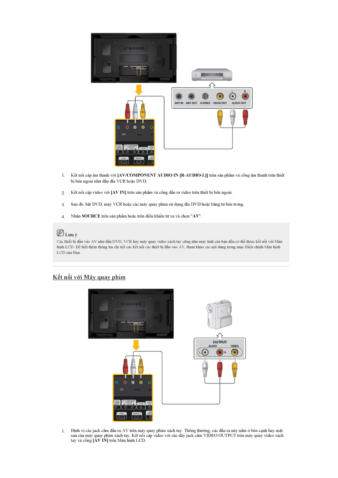 Samsung LH40CSPLBC/EN manual Kết nối với Máy quay phim 