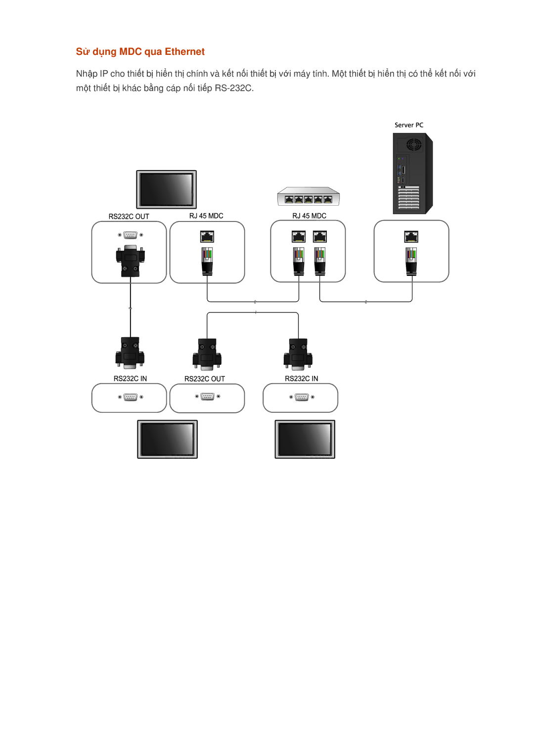 Samsung LH40CSPLBC/EN manual Sử dụng MDC qua Ethernet 