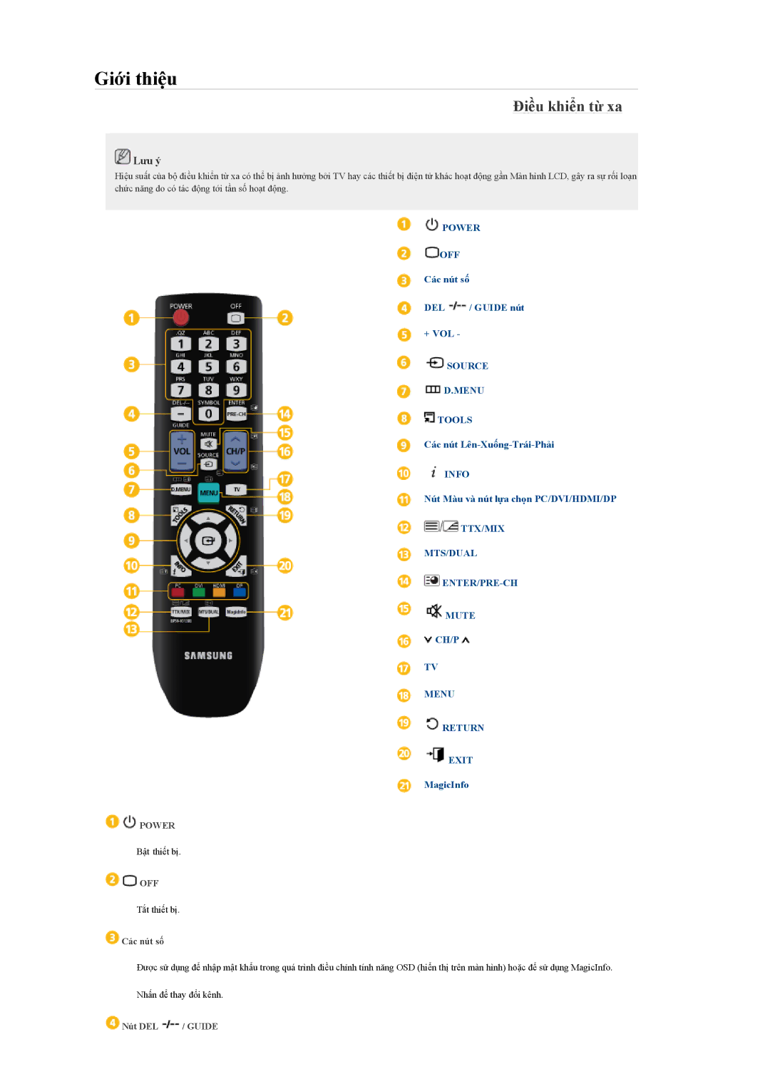 Samsung LH40CSPLBC/EN manual Điều khiển từ xa, Off, Các nút số, Nút DEL / Guide 