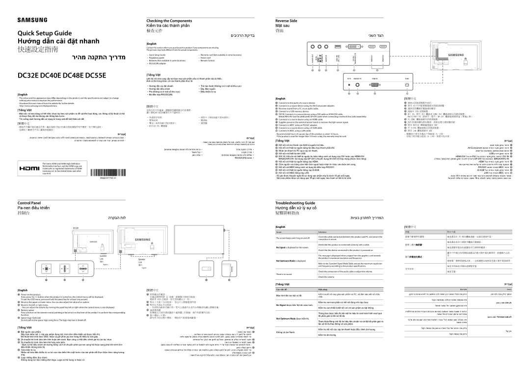 Samsung LH40DCEPLGC/XV, LH40DCEPLGC/XY manual Checking the Components, Reverse Side, Control Panel, Troubleshooting Guide 