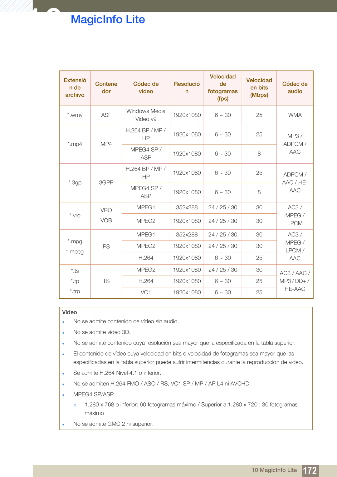 Samsung LH46MEPLGC/EN, LH40DEPLGC/EN, LH46DEPLGC/EN, LH55UEAPLGC/EN, LH46UEPLGC/EN, LH55UEPLGC/EN, LH40MEPLGC/EN manual MP4 Adpcm 